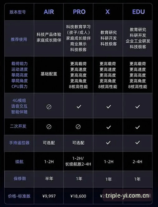 三亿体育平台数据入口实用指南：五步掌握v5.2全新统计功能